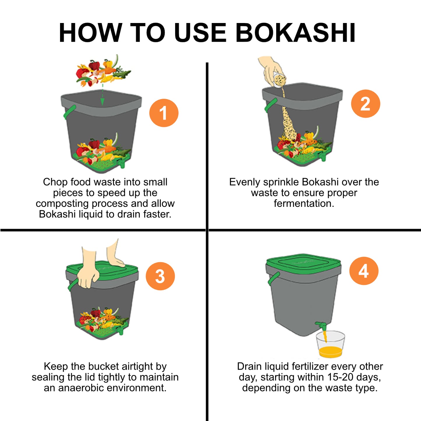 Casa De Amor Bokashi Compost Maker & Decomposer Powder – Ferment & Decompose Kitchen Waste into Organic Plant Food | Odour Control | Fast Composting