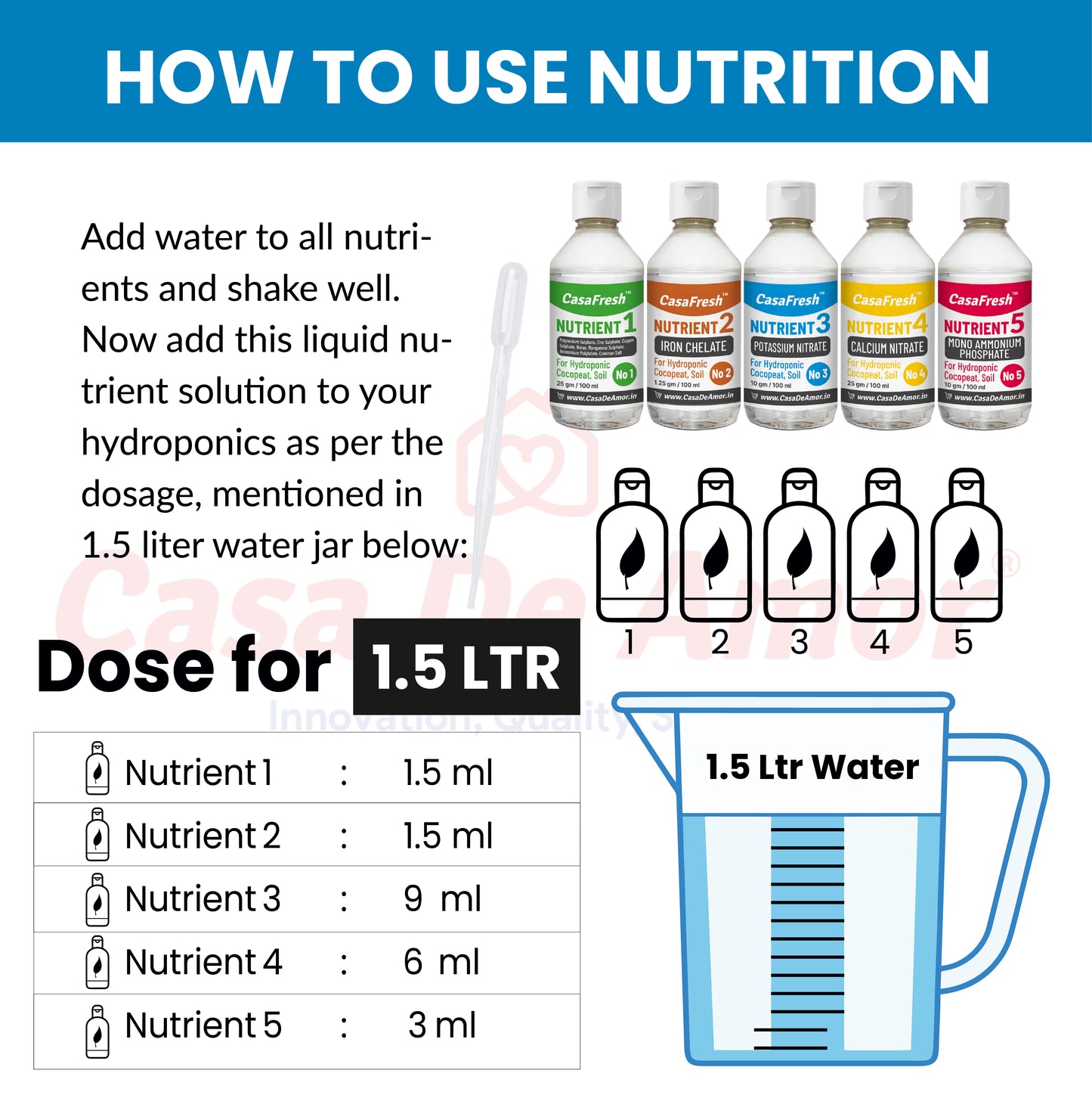 Casa De Amor Hydroponics Deep Water Culture (DWC) Kit for 5 Plants, Exotic Leafy & Herbs, Perfect at Home Kit for Hydroponic Indoor and Outdoor Gardening