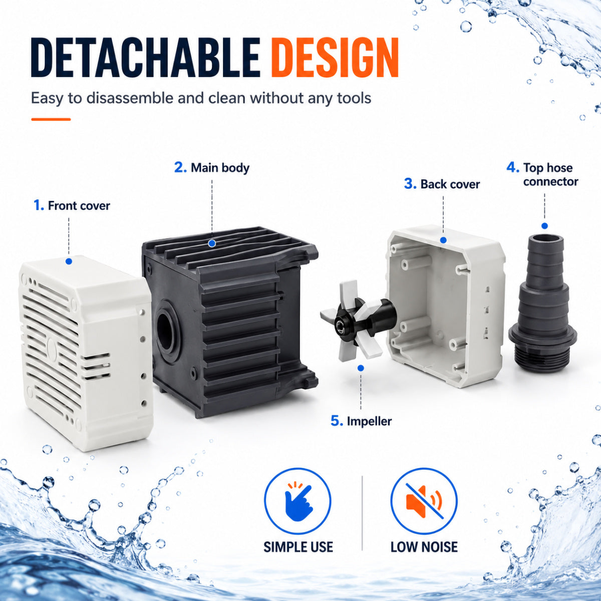Casa De Amor 40W Submersible Water Pump for Desert Air Cooler, Aquarium, Fountain, Pond & Hydroponics