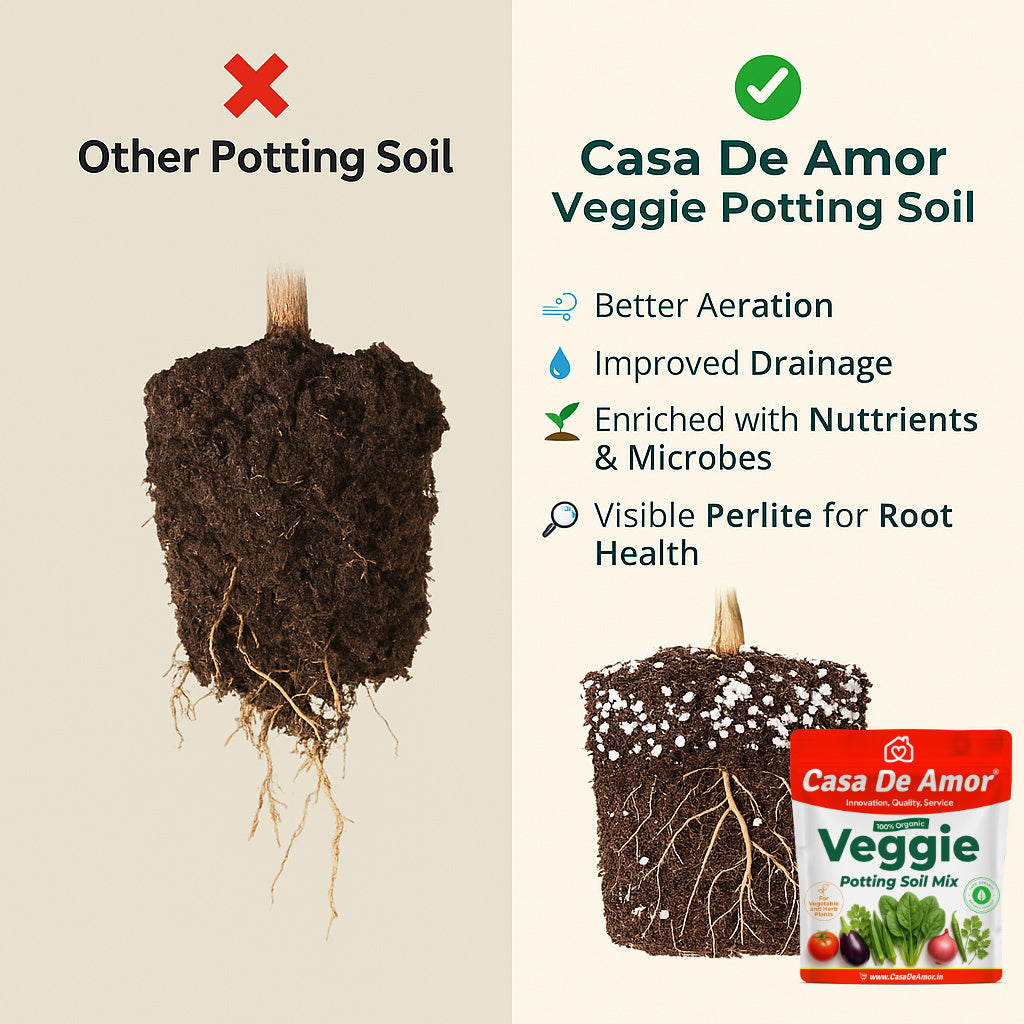 Veggie Potting Soil, Organic, Grow vegetables and herbs in Kitchen Garden, Terrace Garden