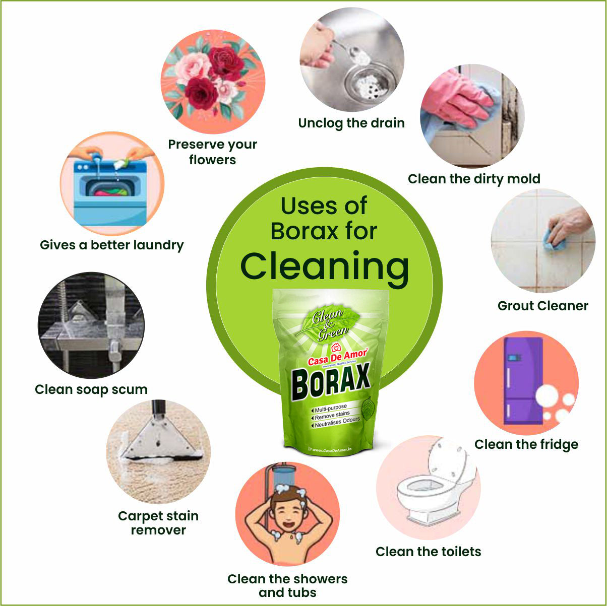 Casa De Amor Borax Powder, 100% Pure with Whitening & Cleaning Power, and for Kids Crystals & Slime