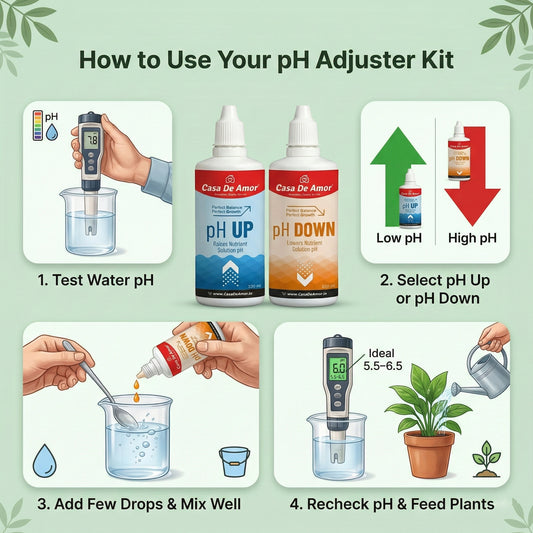 Casa De Amor pH Down for Plants | Lowers High pH in Hydroponics & Soil | Plant pH Adjuster for Indoor & Outdoor Gardening | Supports Healthy Growth
