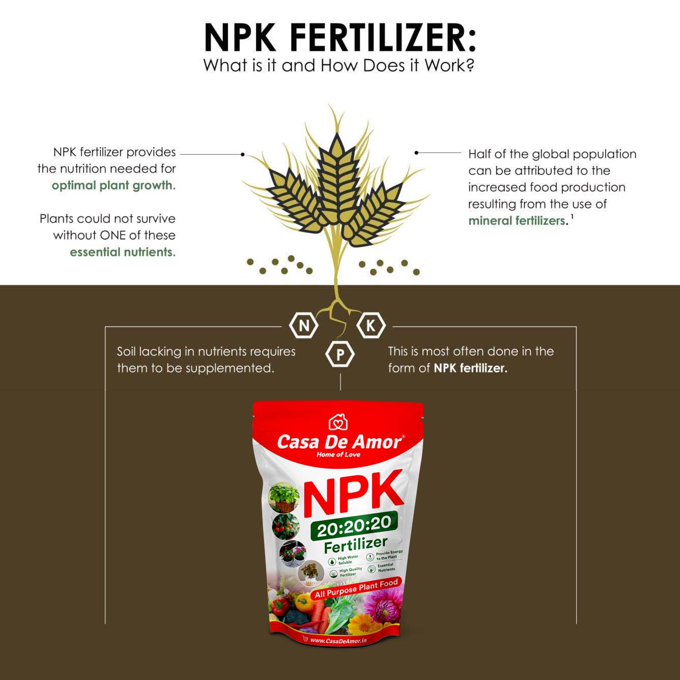 Casa De Amor NPK 20 20 20 Fertilizer for Plants and Gardening Complete Plant Food, Growth Boost and Flowering