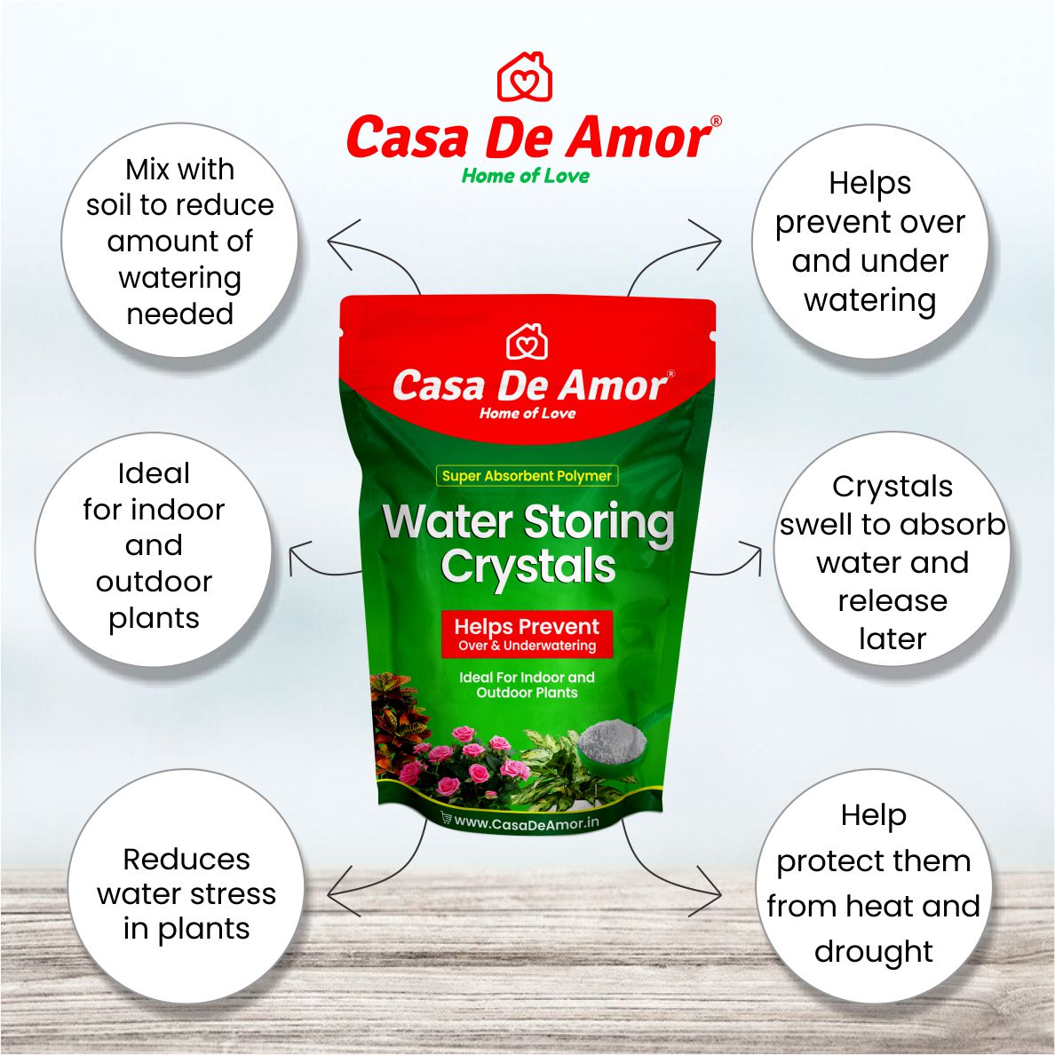 benefits of Water Retaining Super Absorbent Polymer for Soil Mixing