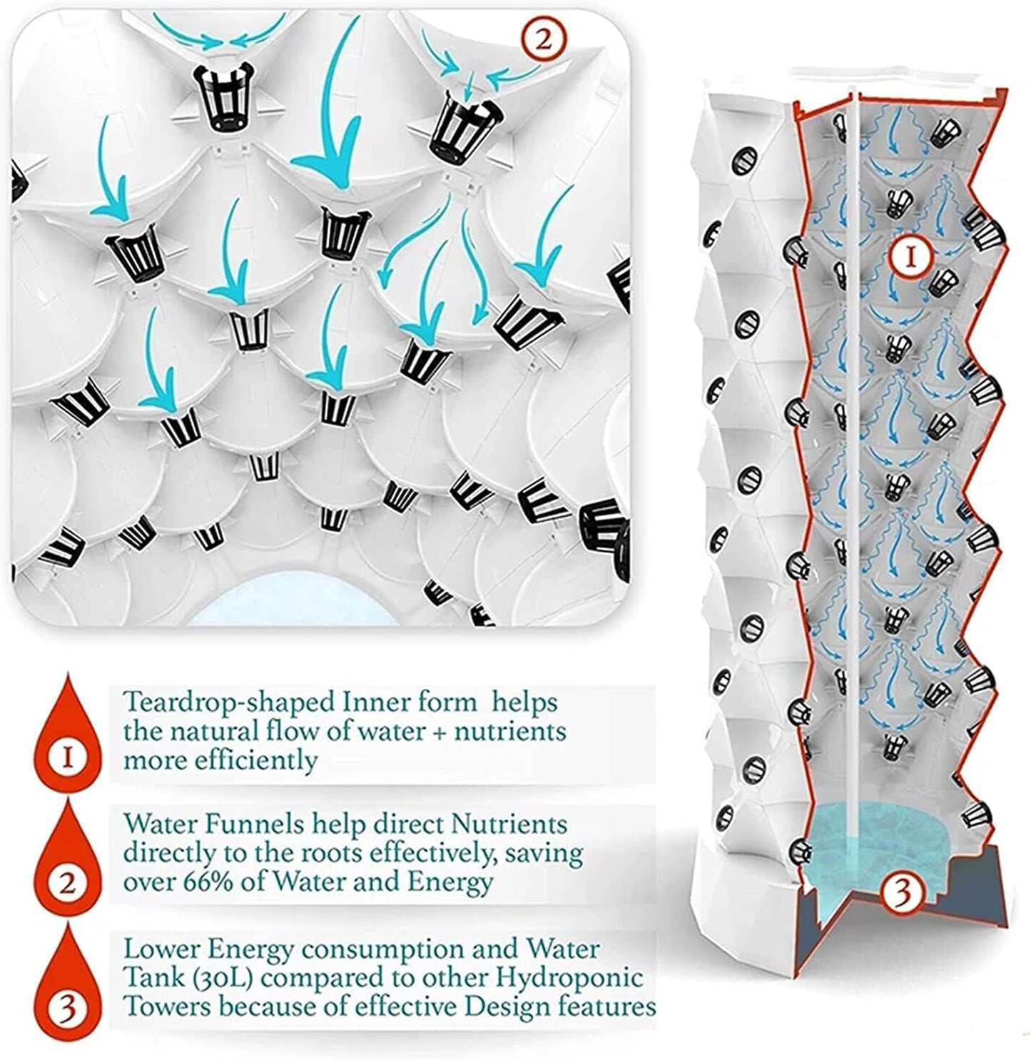 Casa De Amor Aeroponic Growing Towers, Hydroponics Vertical Garden Systems