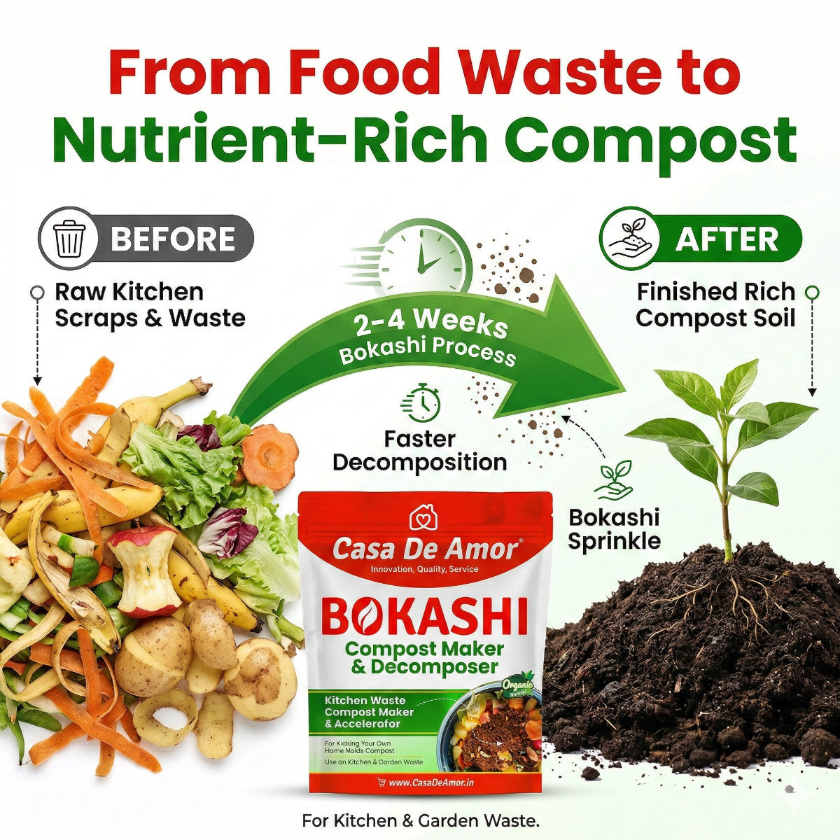 Casa De Amor Bokashi Compost Maker & Decomposer Powder – Ferment & Decompose Kitchen Waste into Organic Plant Food | Odour Control | Fast Composting