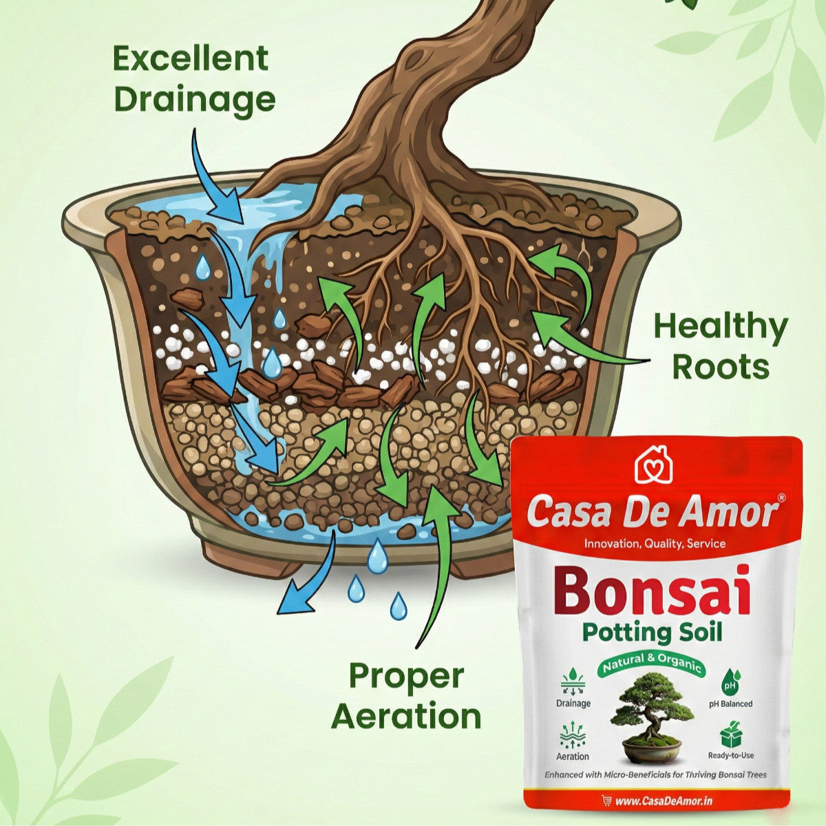 Casa De Amor Organic Bonsai Potting Soil | Ready-to-Use Bonsai Soil Mix