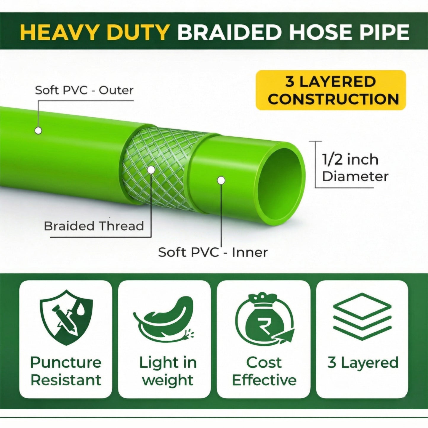 Casa De Amor 1/2 Inch Braided Garden Hose Pipe with Tap Adapter, Clamps & Spray Gun (7 Mode)