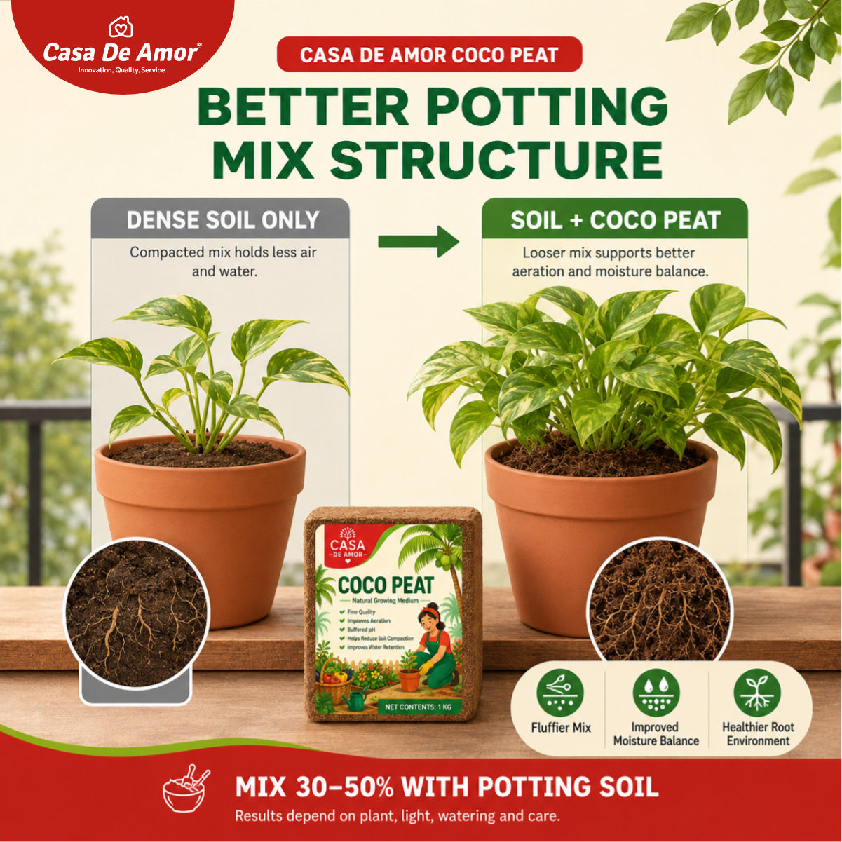 Casa De Amor Cocopeat Block 1 Kg | Expands Upto 15 litres