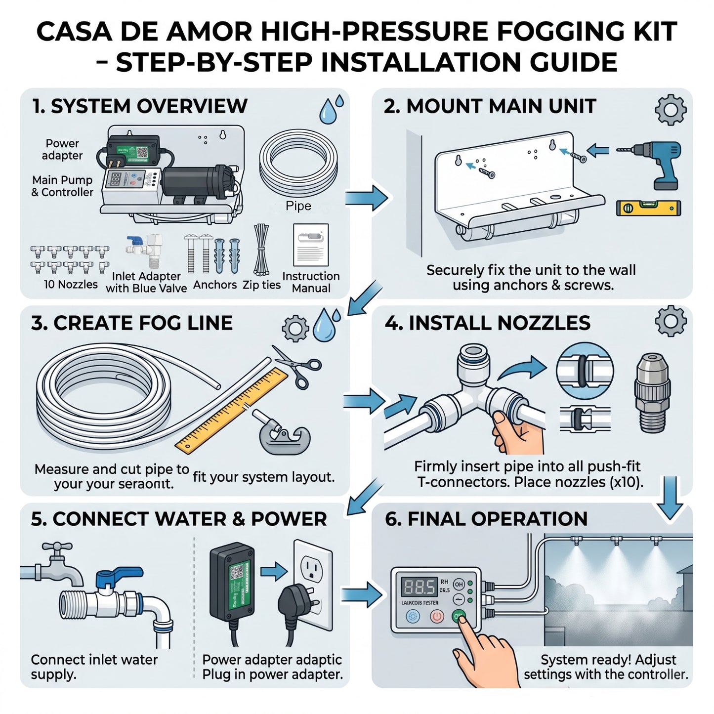 Casa De Amor High Pressure Fogger Kit with 10 Nozzles | Smart Timer Control Misting System | Outdoor Cooling, Terrace, Greenhouse, Dairy & Garden Use | Complete Kit with Pump, Pipe & Accessories