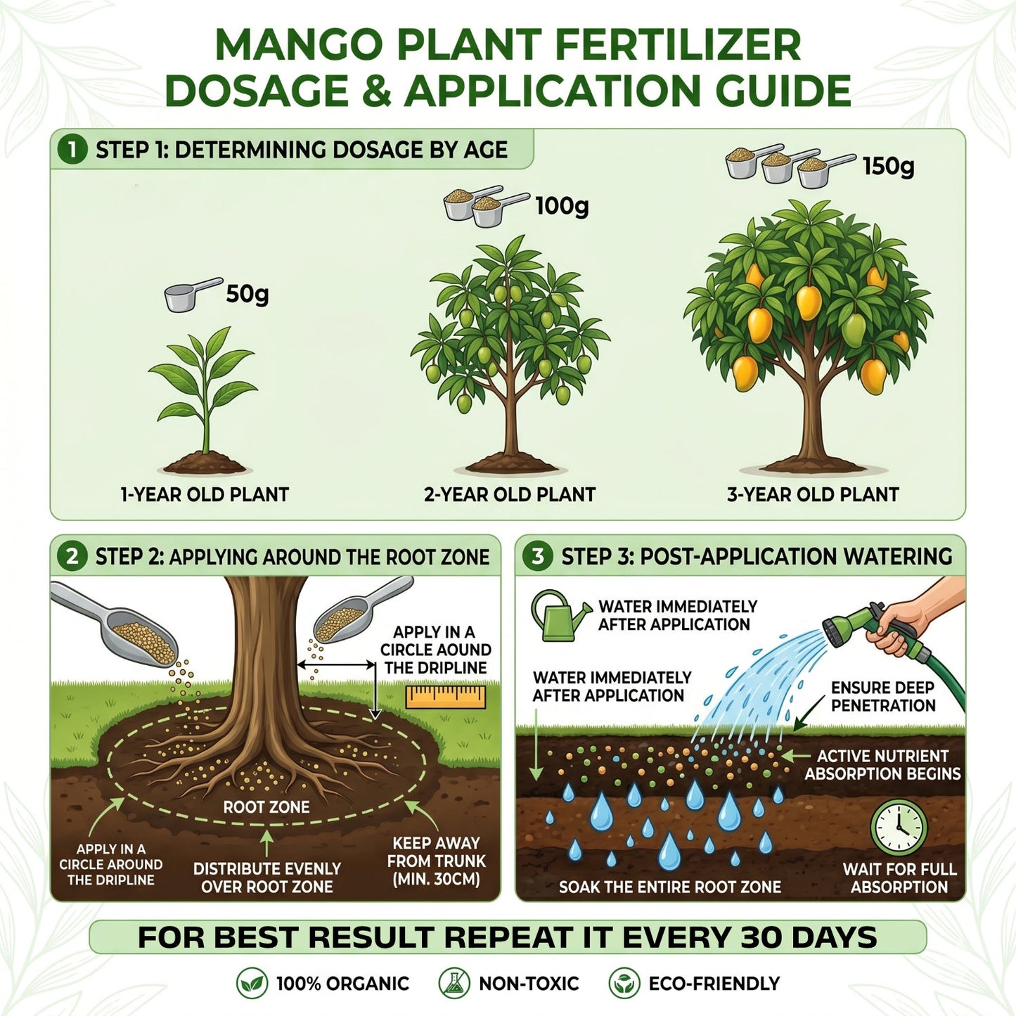 Casa De Amor Mango Plant Fertilizer for Faster Growth, Flowering & Fruiting | Improves Mango Size & Taste | Suitable for All Mango Trees & Plants | Natural Nutrient Formula