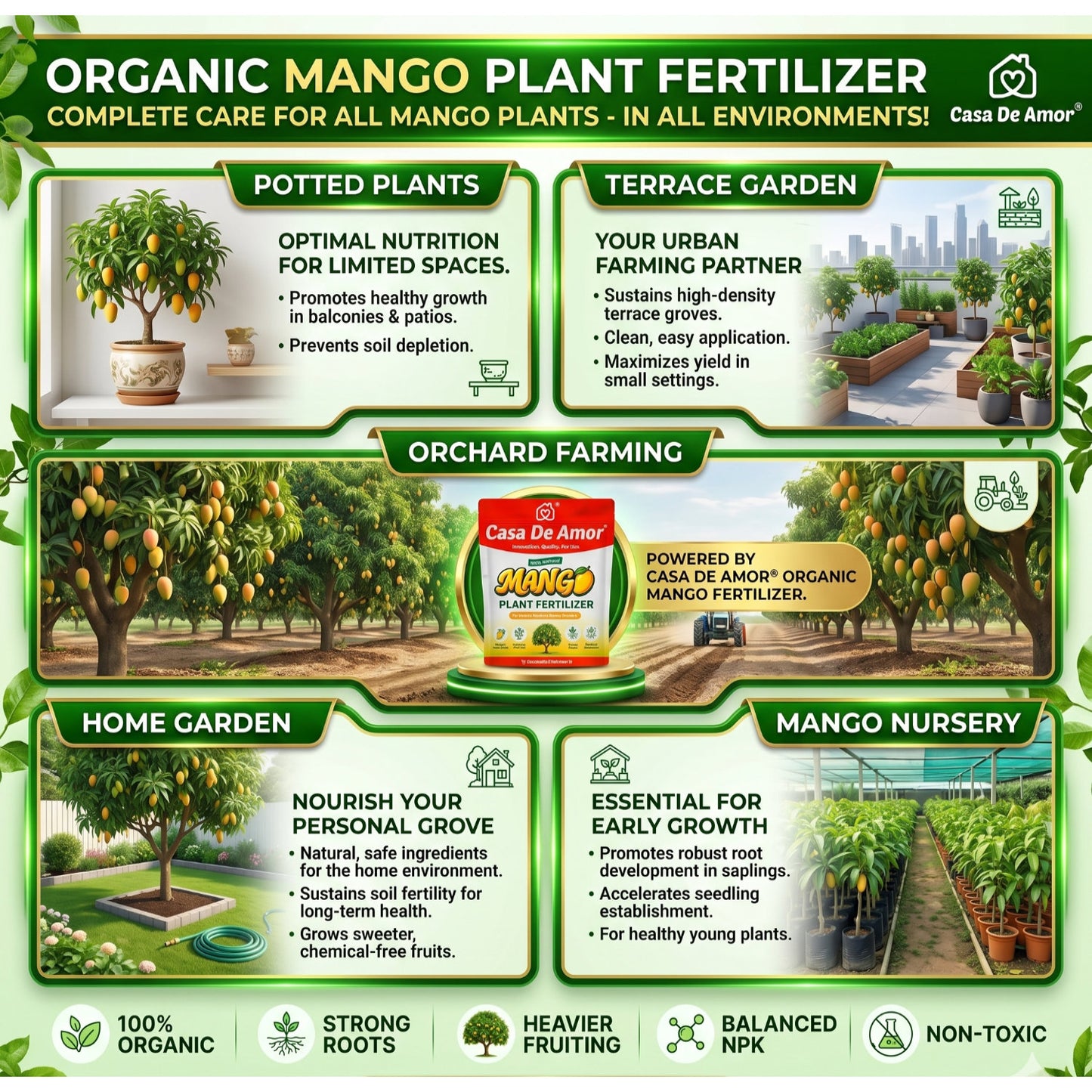 Casa De Amor Mango Plant Fertilizer for Faster Growth, Flowering & Fruiting | Improves Mango Size & Taste | Suitable for All Mango Trees & Plants | Natural Nutrient Formula