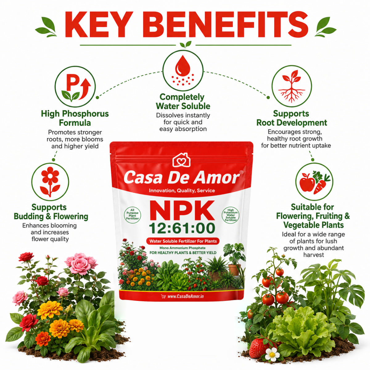 Casa De Amor NPK 12:61:00 Water Soluble Fertilizer for Plants, Mono Ammonium Phosphate MAP Plant Food for Root Growth, Flowering & Fruiting, Foliar Spray Nutrition for Home Garden Plants