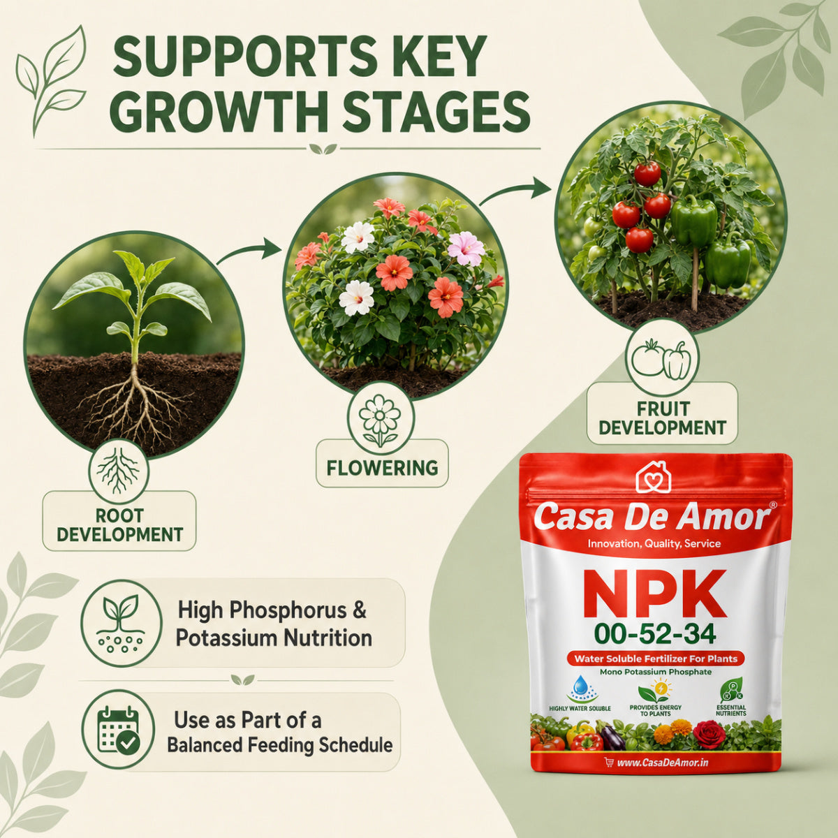 Casa De Amor NPK 00-52-34 Fertilizer for Plants, Fully Water Soluble MKP for Flowering, Fruiting, Foliar Spray, Drip Irrigation & Hydroponics