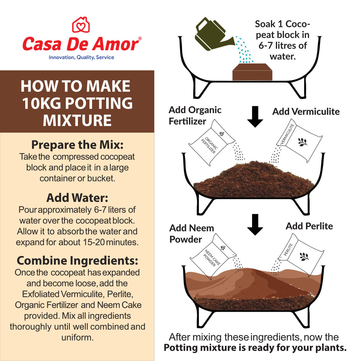 Casa De Amor 5-in-1 Potting Mixture- Makes 10Kg Soil Less Mixture with Cocopeat, Vermiculite, Perlite, Neem Cake Powder & Organic Fertilizer for Healthy Plant Growth