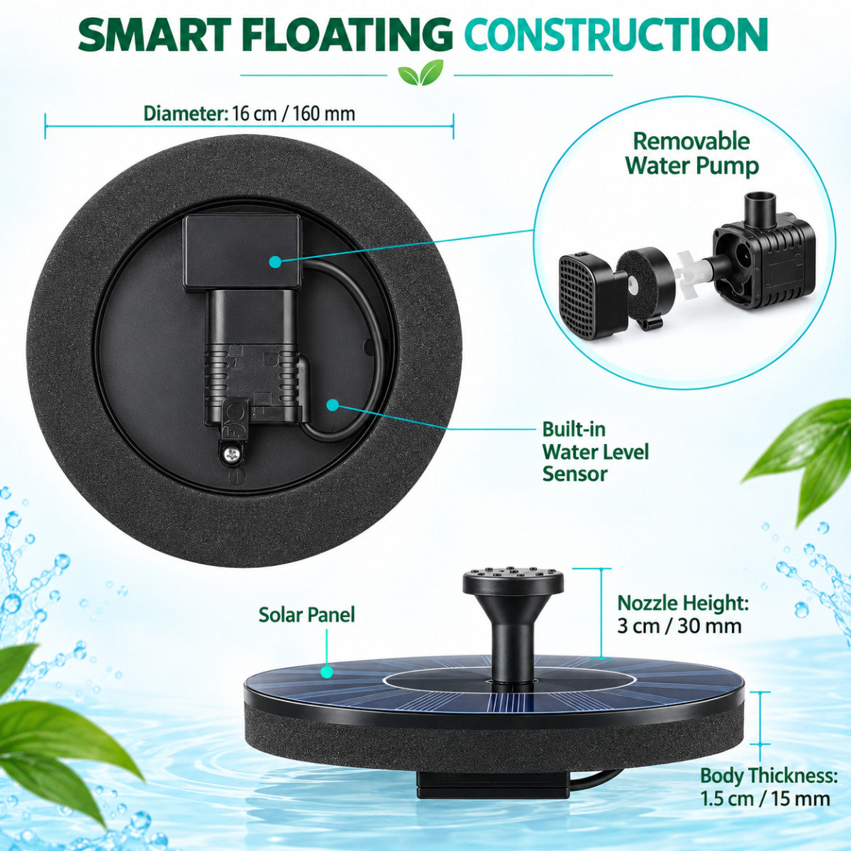 Casa De Amor Plastic Solar Fountain Floating Water Pump for Pool, Pond, Bird Bath, Garden & Patio Plants | Round 7V 1.4W with 4 Spray Nozzles (Black)
