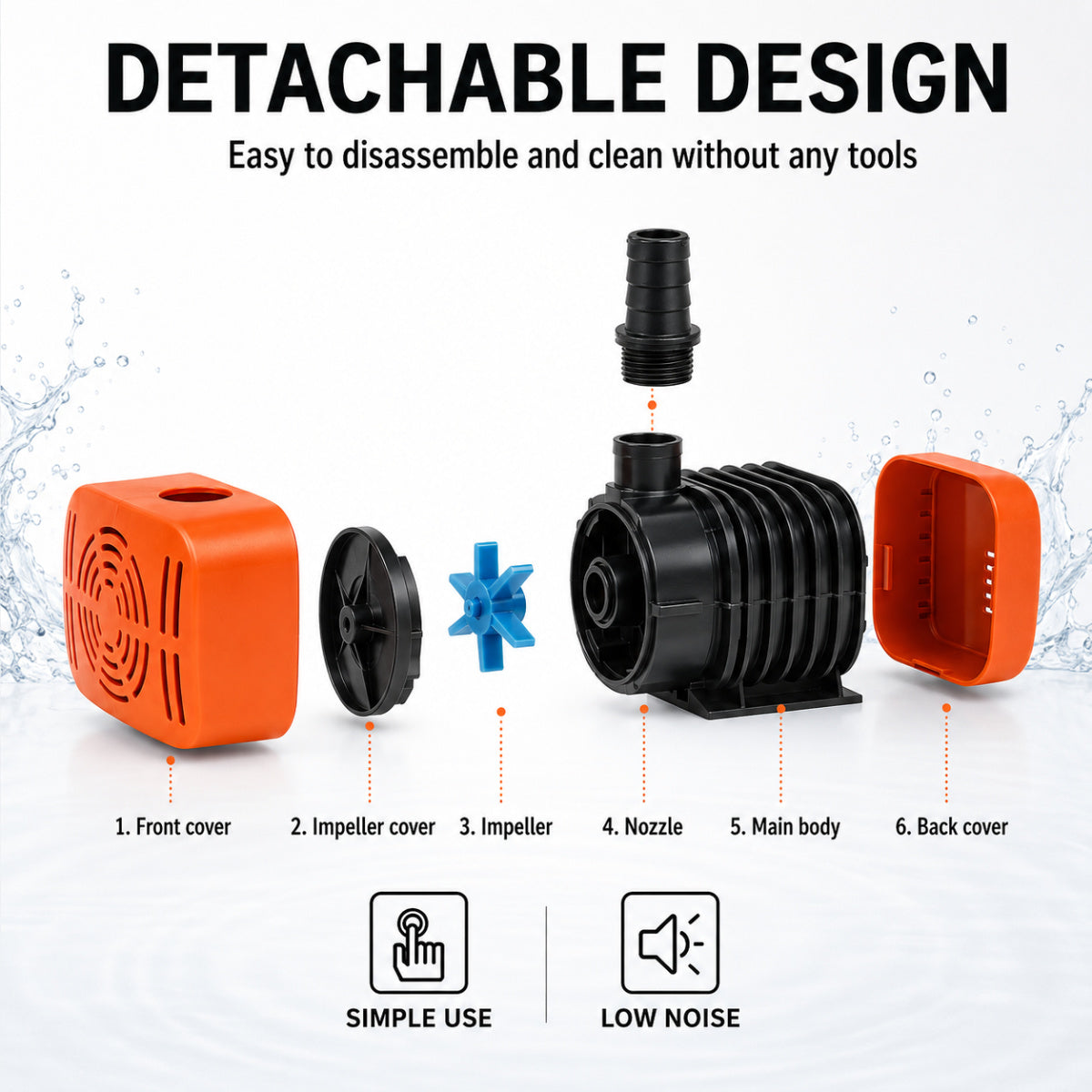 Casa De Amor 18W Submersible Water Pump for Desert Air Cooler, Aquarium, Fountain, Pond & Hydroponics