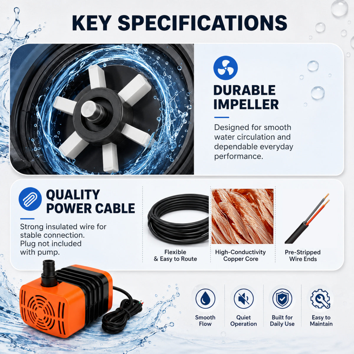 Casa De Amor 18W Submersible Water Pump for Desert Air Cooler, Aquarium, Fountain, Pond & Hydroponics