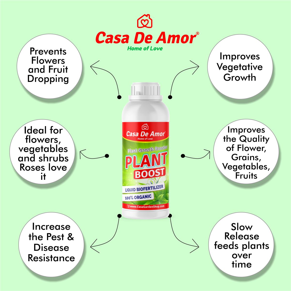 Casa De Amor Combo Pack-Wholly Cow Manure & Compost (900 gm) + Organic Liquid Biofertilizer (400 ml)