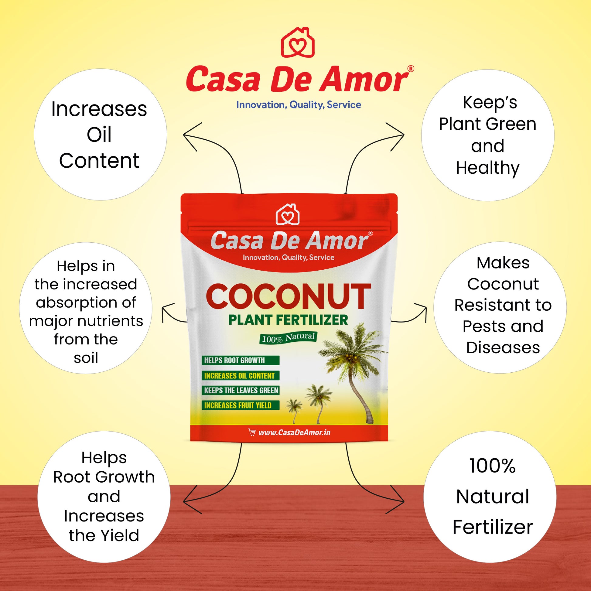 Coconut Plant Fertilizer pros