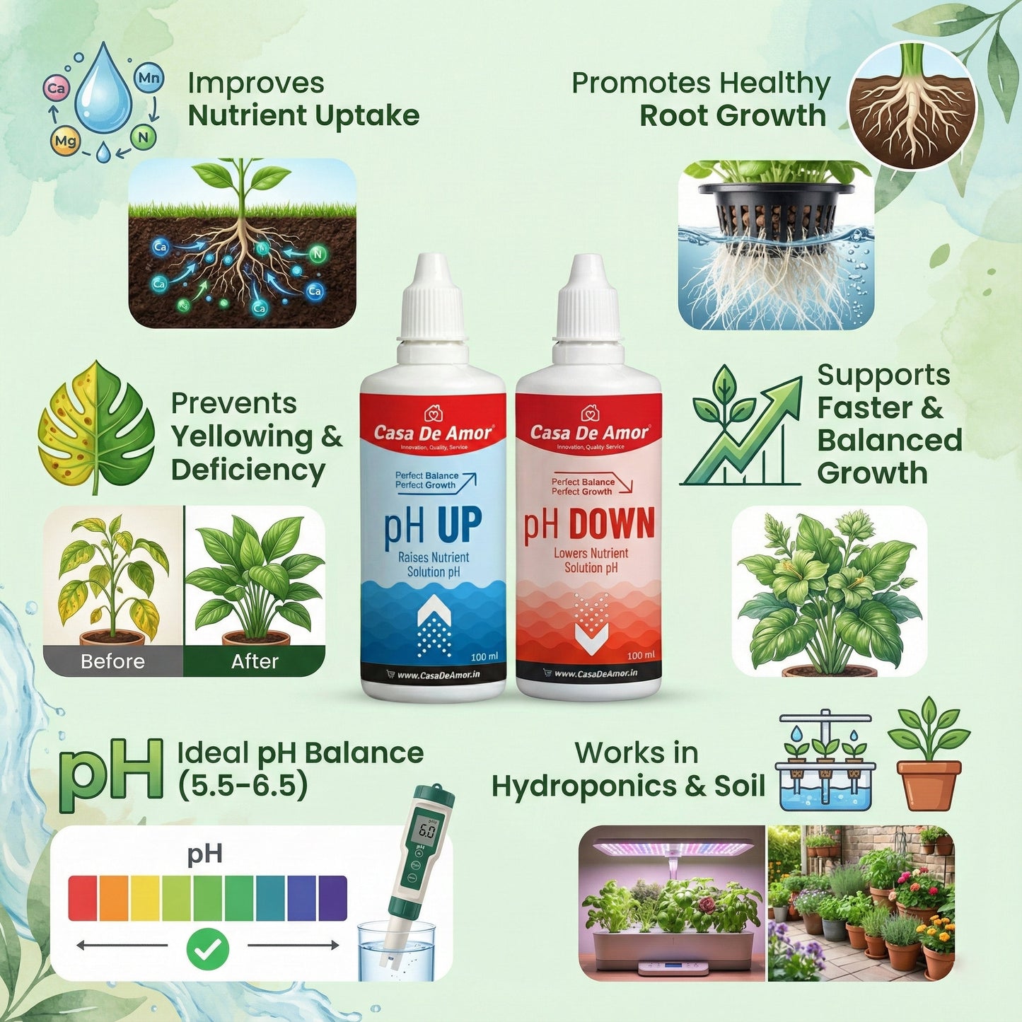 Casa De Amor pH Down for Plants | Lowers High pH in Hydroponics & Soil | Plant pH Adjuster for Indoor & Outdoor Gardening | Supports Healthy Growth