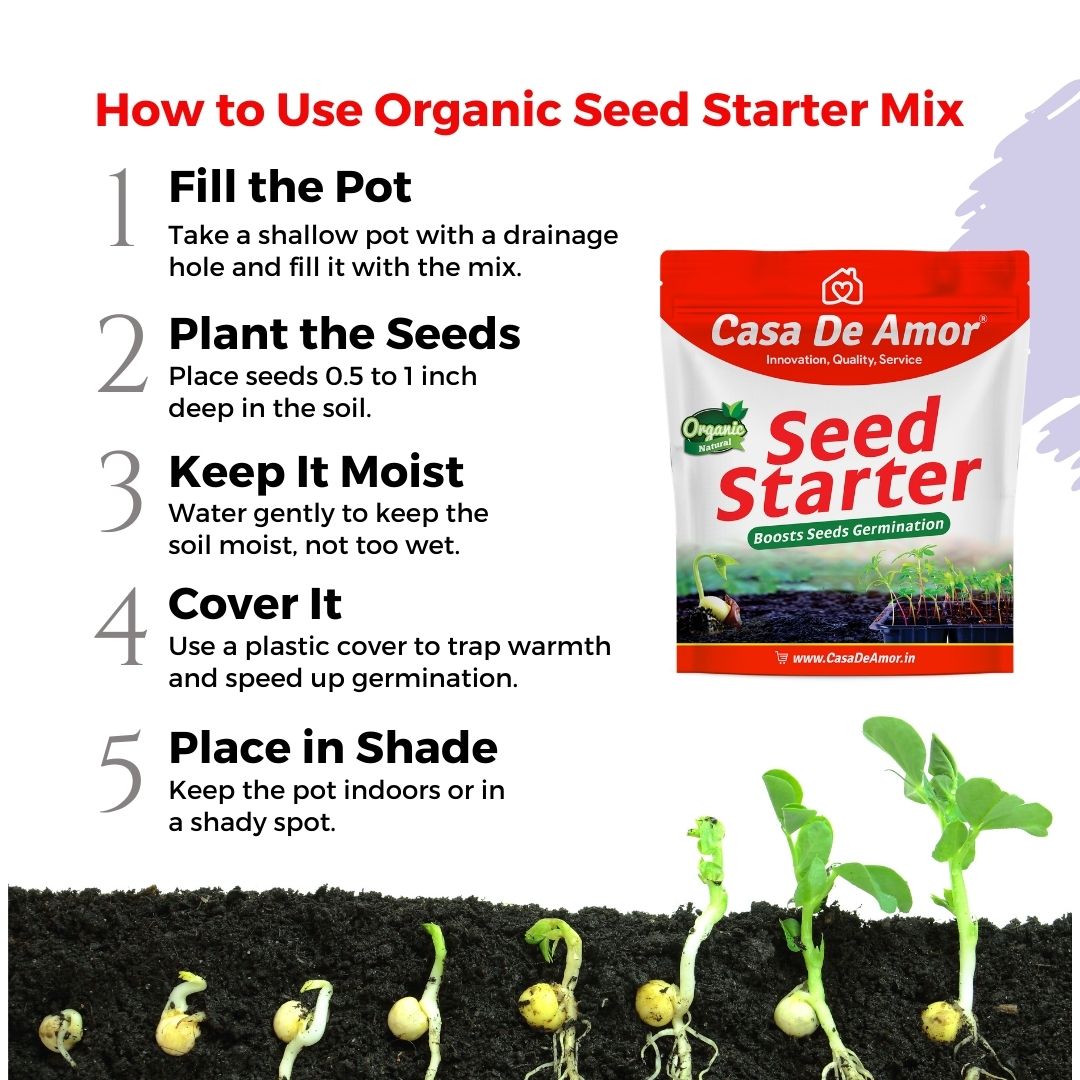 Casa De Amor Organic Seed Starter Mix for Seed Germination & Healthy Seedling