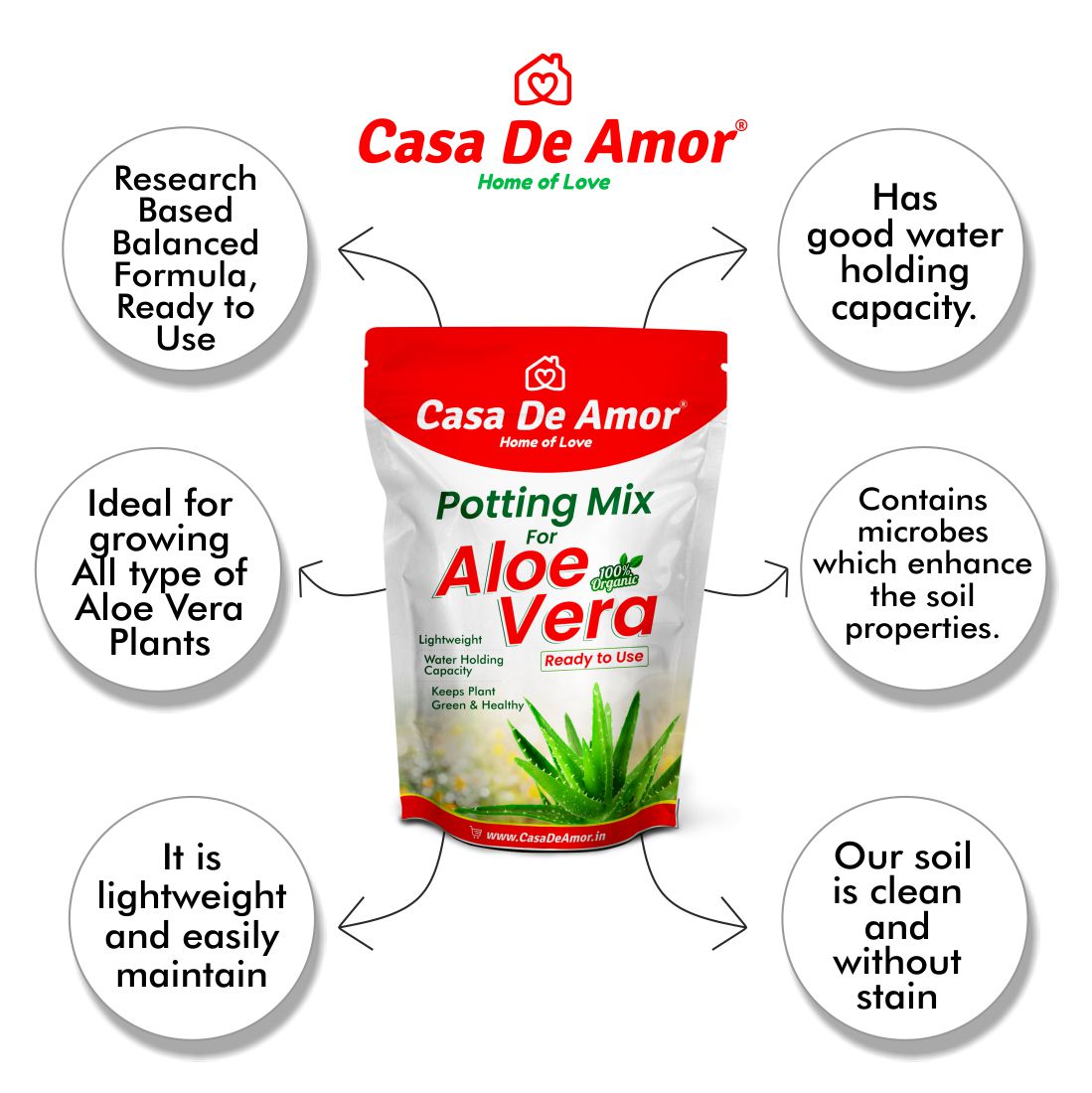 Casa De Amor Aloe Vera Potting Soil Mix, 100% Organic Special Research Based Formula for All Aloe Vera Plants