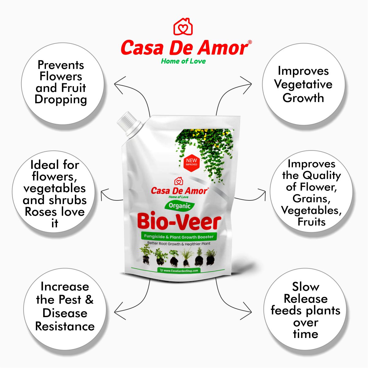 benefits for organic bio-veer fungicide and plant growth booster