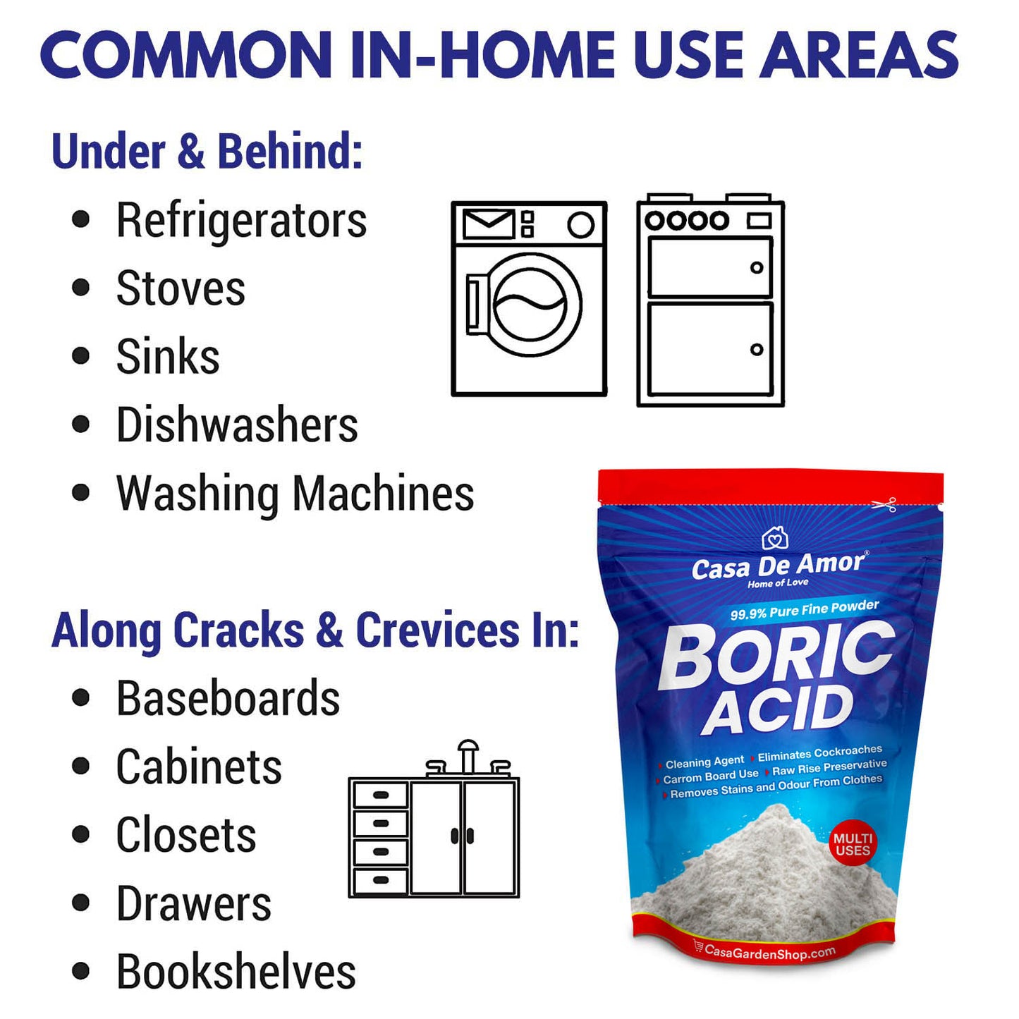 Casa De Amor Boric Acid - 99.9% Pure Fine Powder- Highly Effective for Removing Pests Cockroaches, Ants, Silverfishes, Rice Preservative, Anhydrous