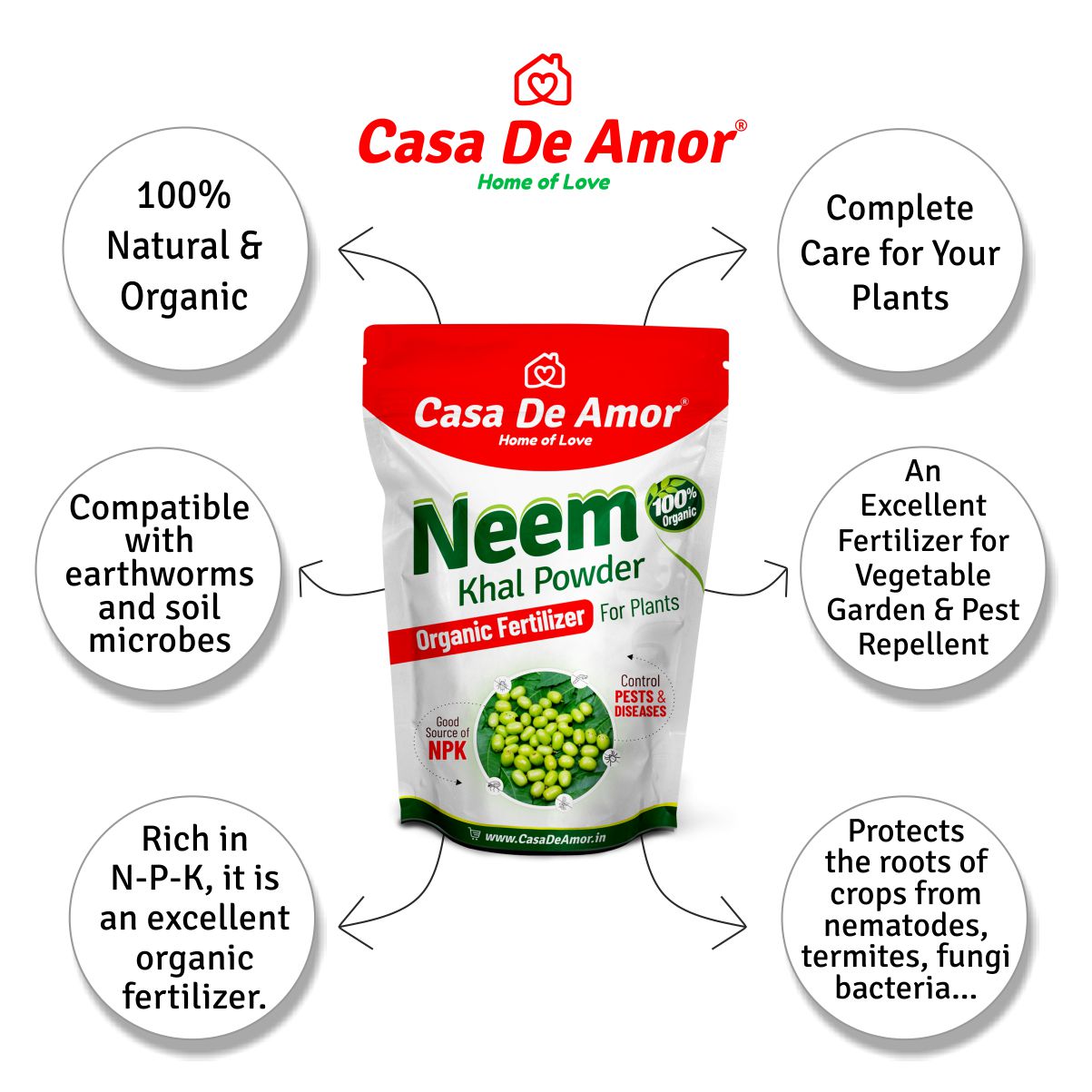 Casa De Amor Special Combo Pack- Neem Khal Powder (900 gm)+Organic Wholly Cow Manure and Compost (900 gm)