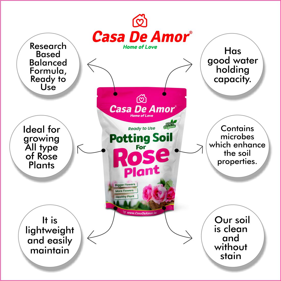 Heirloom Roses Potting Soil at Paul Caison blog