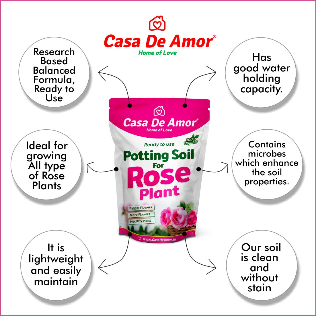 benefits of rose potting soil mix