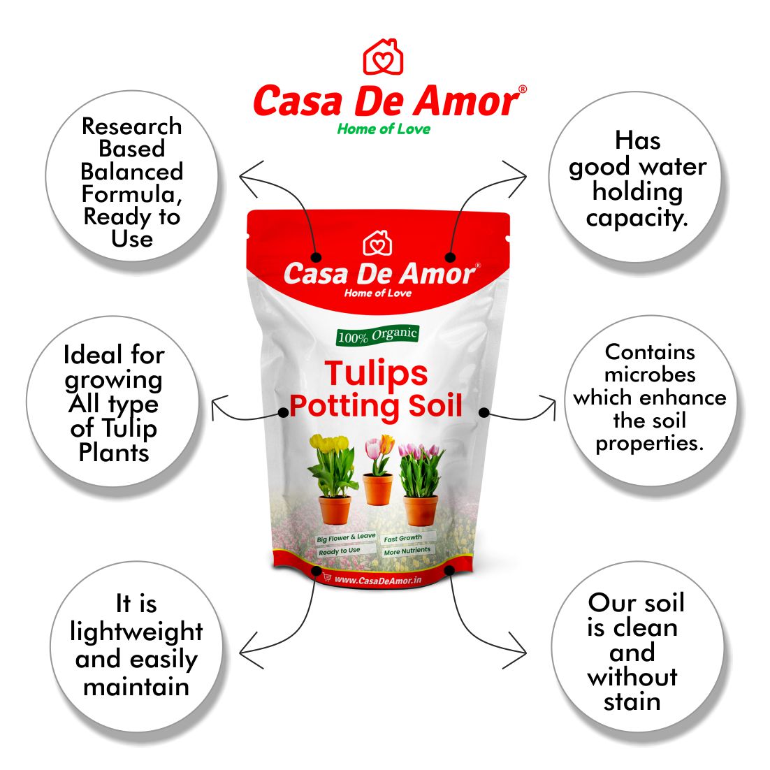 Casa De Amor Tulips Plant Potting Soil, 100% Natural and Organic